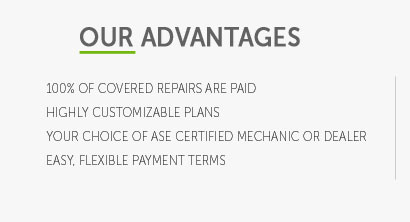 omnisure auto warranty claims